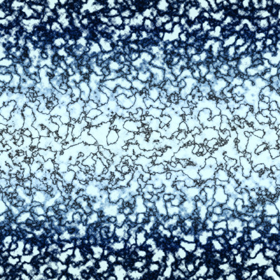 [object Object] undefined