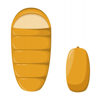 [object Object] undefined