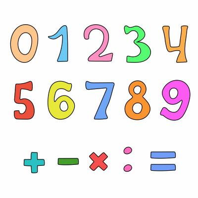 [object Object] undefined