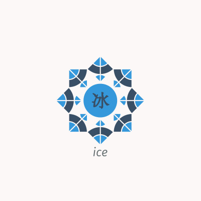 [object Object] undefined