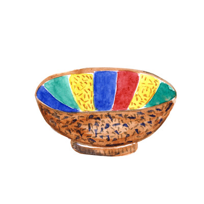 [object Object] undefined