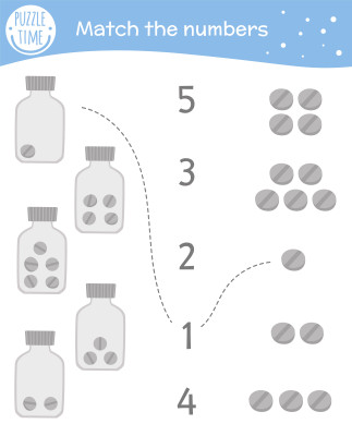 [object Object] undefined