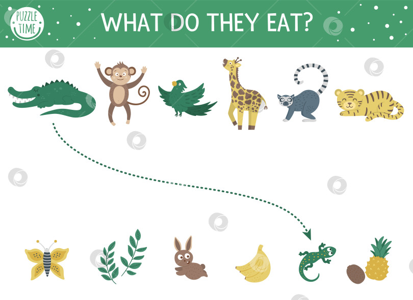 Скачать Что они едят? Подходящее занятие для детей с тропическими животными и пищей, которую они едят. Забавная головоломка в джунглях. Рабочий лист логической викторины. Простая летняя игра для детей фотосток Ozero