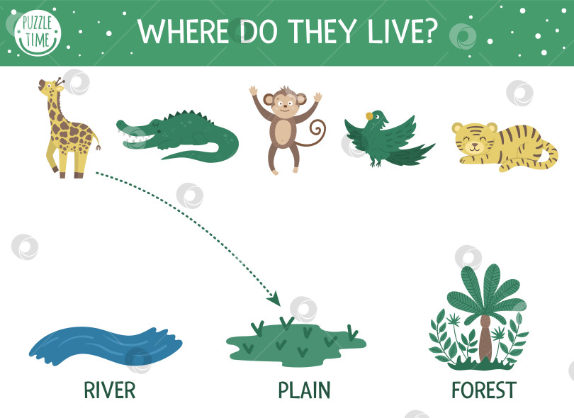 Скачать Где они живут? Подходящее занятие для детей с тропическими животными и местом, где они живут. Забавная головоломка в джунглях. Рабочий лист логической викторины. Простая летняя игра для детей фотосток Ozero