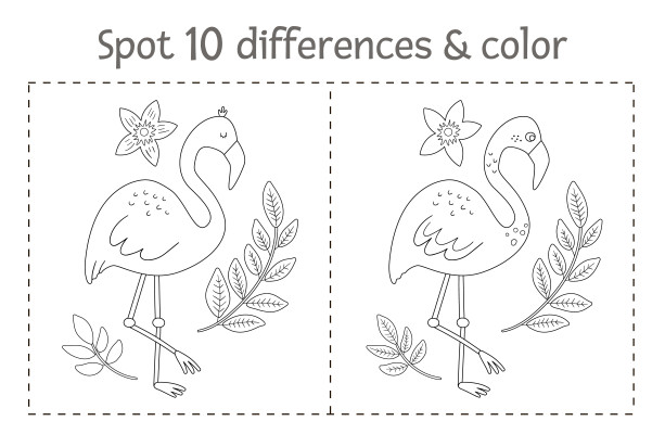 [object Object] undefined