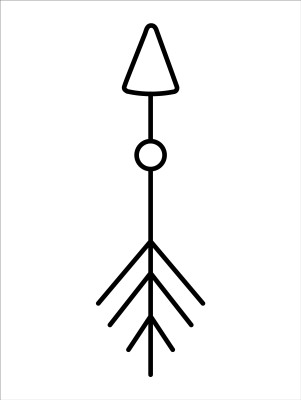 [object Object] undefined