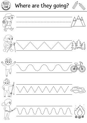 [object Object] undefined