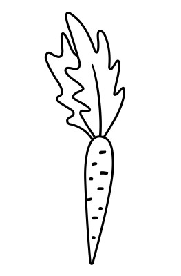 [object Object] undefined