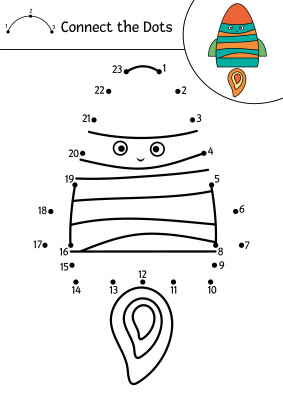[object Object] undefined
