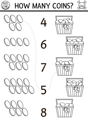 [object Object] undefined