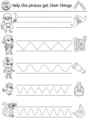 [object Object] undefined