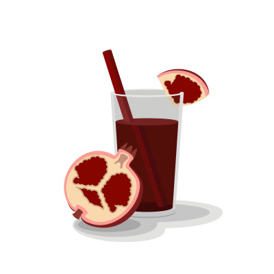 [object Object] undefined