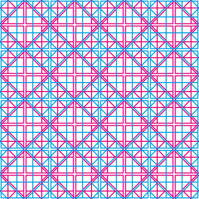 [object Object] undefined