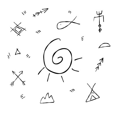 [object Object] undefined