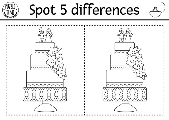 [object Object] undefined