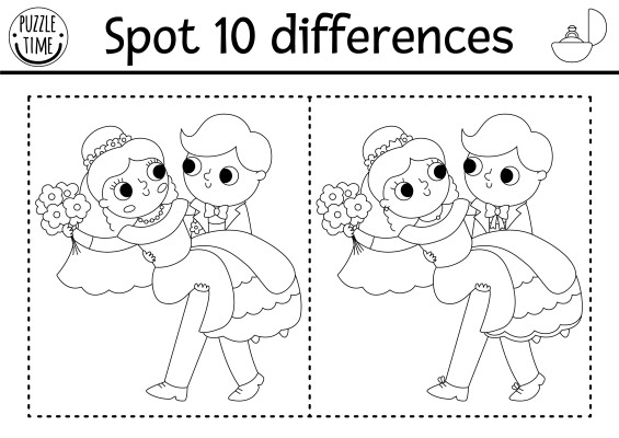 [object Object] undefined