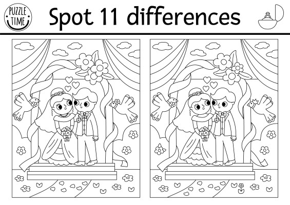 [object Object] undefined