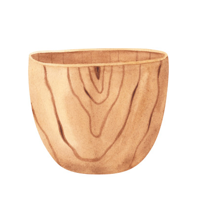[object Object] undefined