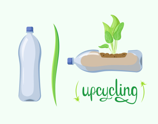 [object Object] undefined