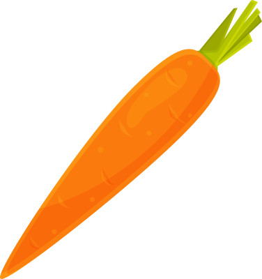 [object Object] undefined