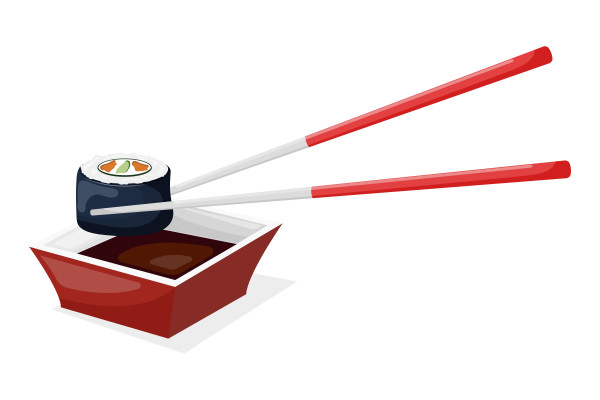 [object Object] undefined