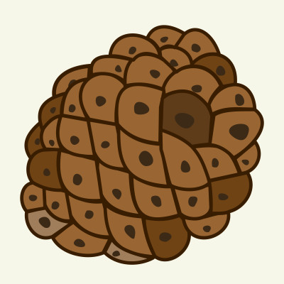 [object Object] undefined