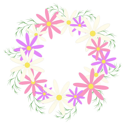 [object Object] undefined
