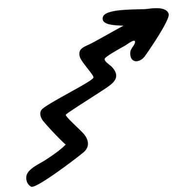 [object Object] undefined