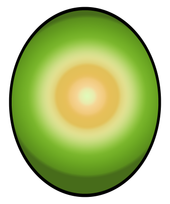 [object Object] undefined