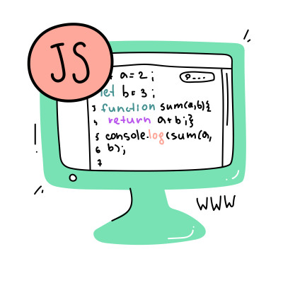 [object Object] undefined