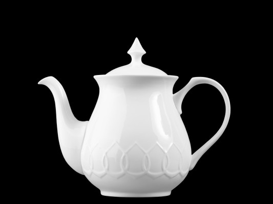 [object Object] undefined