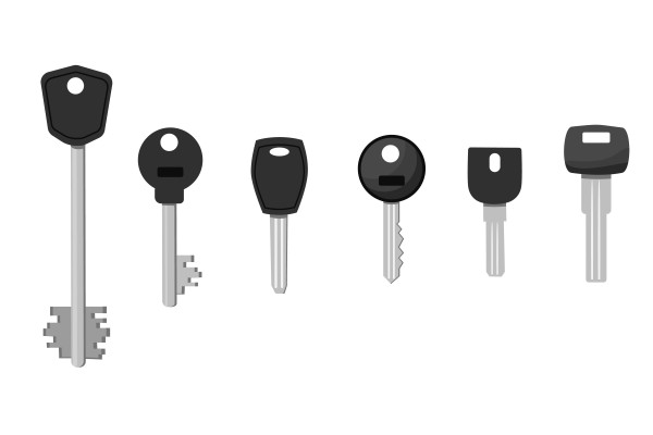 [object Object] undefined