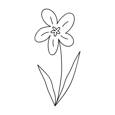 [object Object] undefined