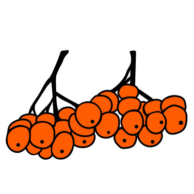[object Object] undefined