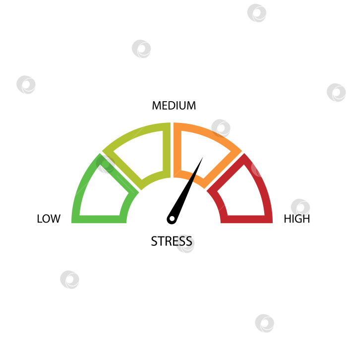 Скачать Уровень стресса фотосток Ozero