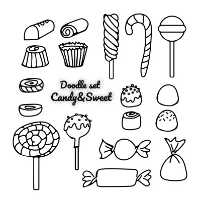 [object Object] undefined