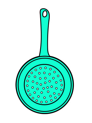 [object Object] undefined