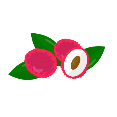 [object Object] undefined