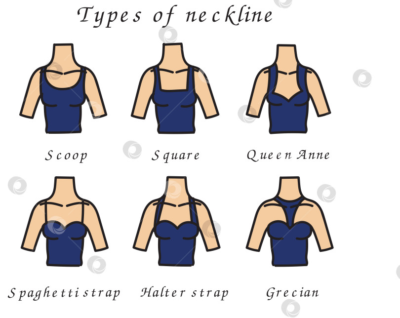 Скачать Виды вырезов горловины платья. Types of neckline. фотосток Ozero