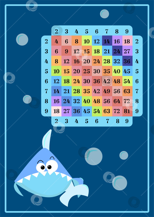 Скачать Квадратное разноцветное умножение на синем фоне с мультяшной акулой Настольный плакат с геометрическими фигурами для печати учебного материала в школе Образовательная карточка с геометрическим рисунком фотосток Ozero