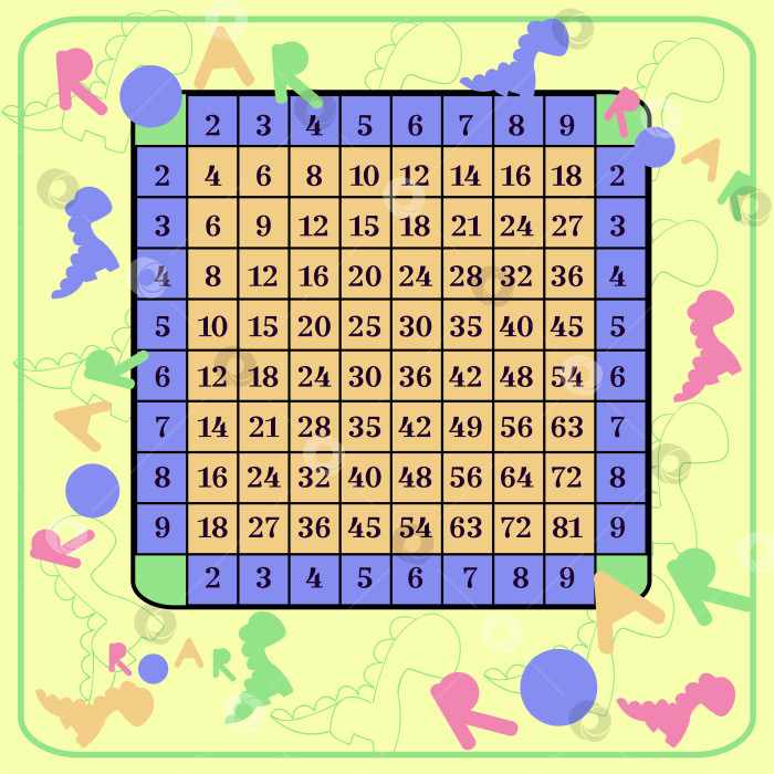Скачать Умножение в квадрате. Настольный плакат с динозавром для печати учебных материалов в школе или дома. Развивающая карточка с рисунком динозавра и буквами "рев". Векторная иллюстрация фотосток Ozero