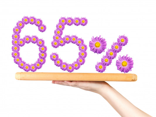[object Object] undefined
