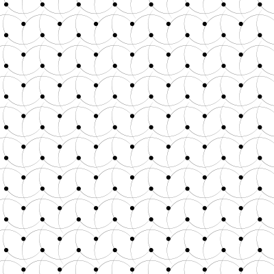 [object Object] undefined