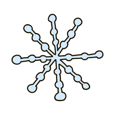 [object Object] undefined