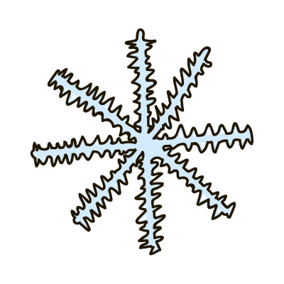 [object Object] undefined