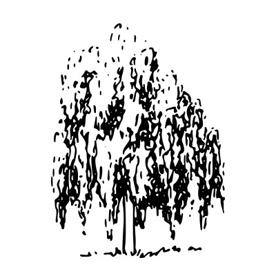 [object Object] undefined