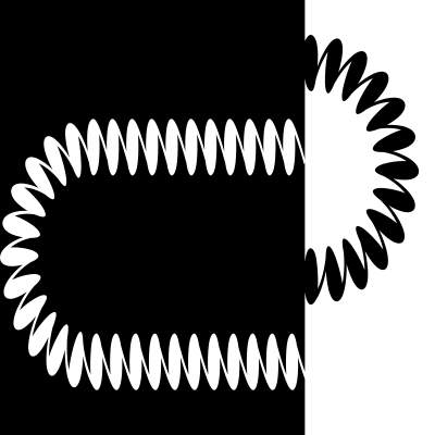 [object Object] undefined