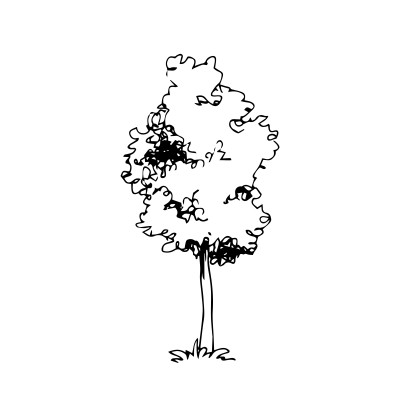 [object Object] undefined