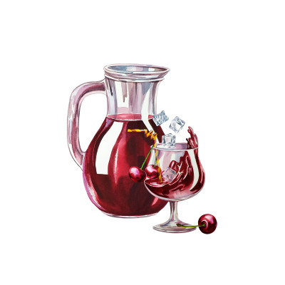 [object Object] undefined