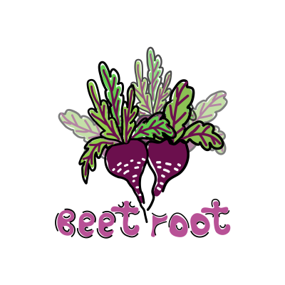 [object Object] undefined